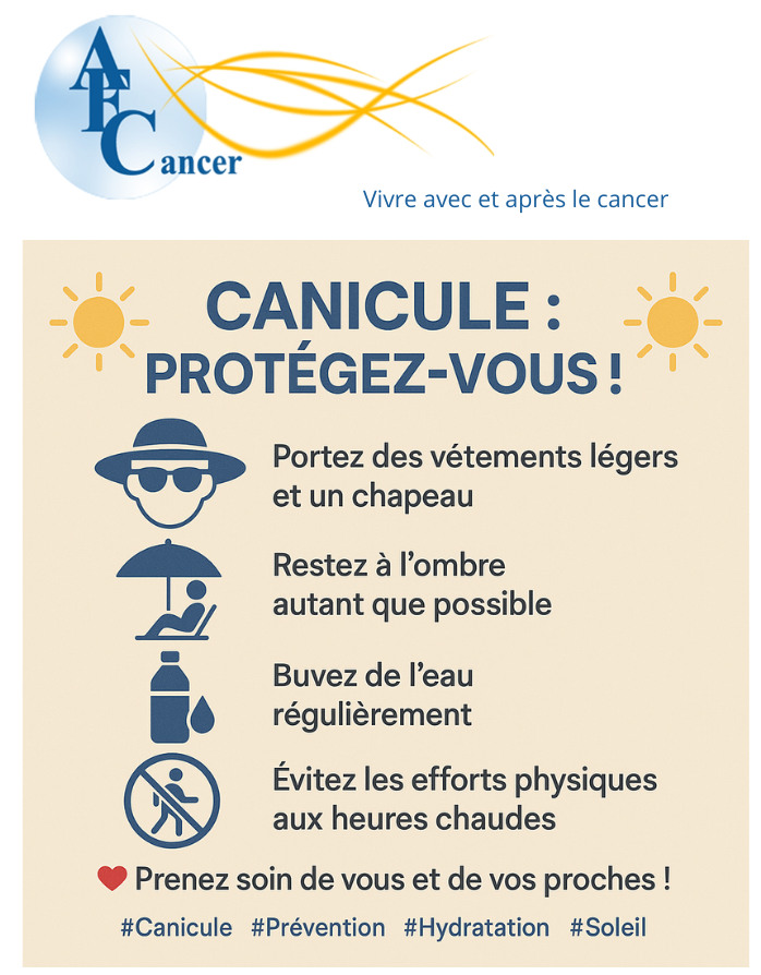 Canicule : Protégez-vous !